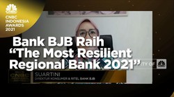 Bank BJB Dianugerahi 