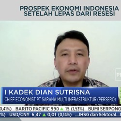 Momentum yang Tepat Bangkitkan Ekonomi Indonesia