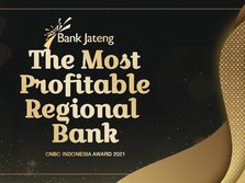 Bank Jateng Raih The Most Profitable Regional Bank 2021
