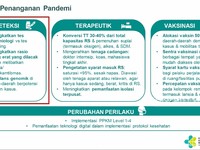 Jurus Menkes Cegah Klaster Sekolah di Masa PTM