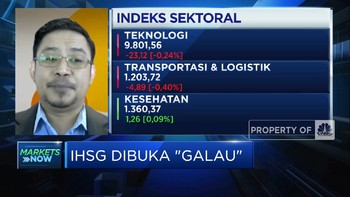 Topang Pergerakan IHSG, Begini Potensi Saham Sektor Energi