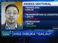 Topang Pergerakan IHSG, Begini Potensi Saham Sektor Energi