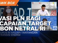 Inovasi PLN Bagi Pencapaian Target Karbon Netral RI 2060