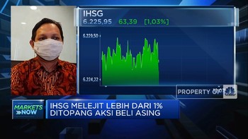 Ditopang Aksi Beli Asing, IHSG Tembus Level 6.200-an