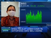 Ditopang Aksi Beli Asing, IHSG Tembus Level 6.200-an