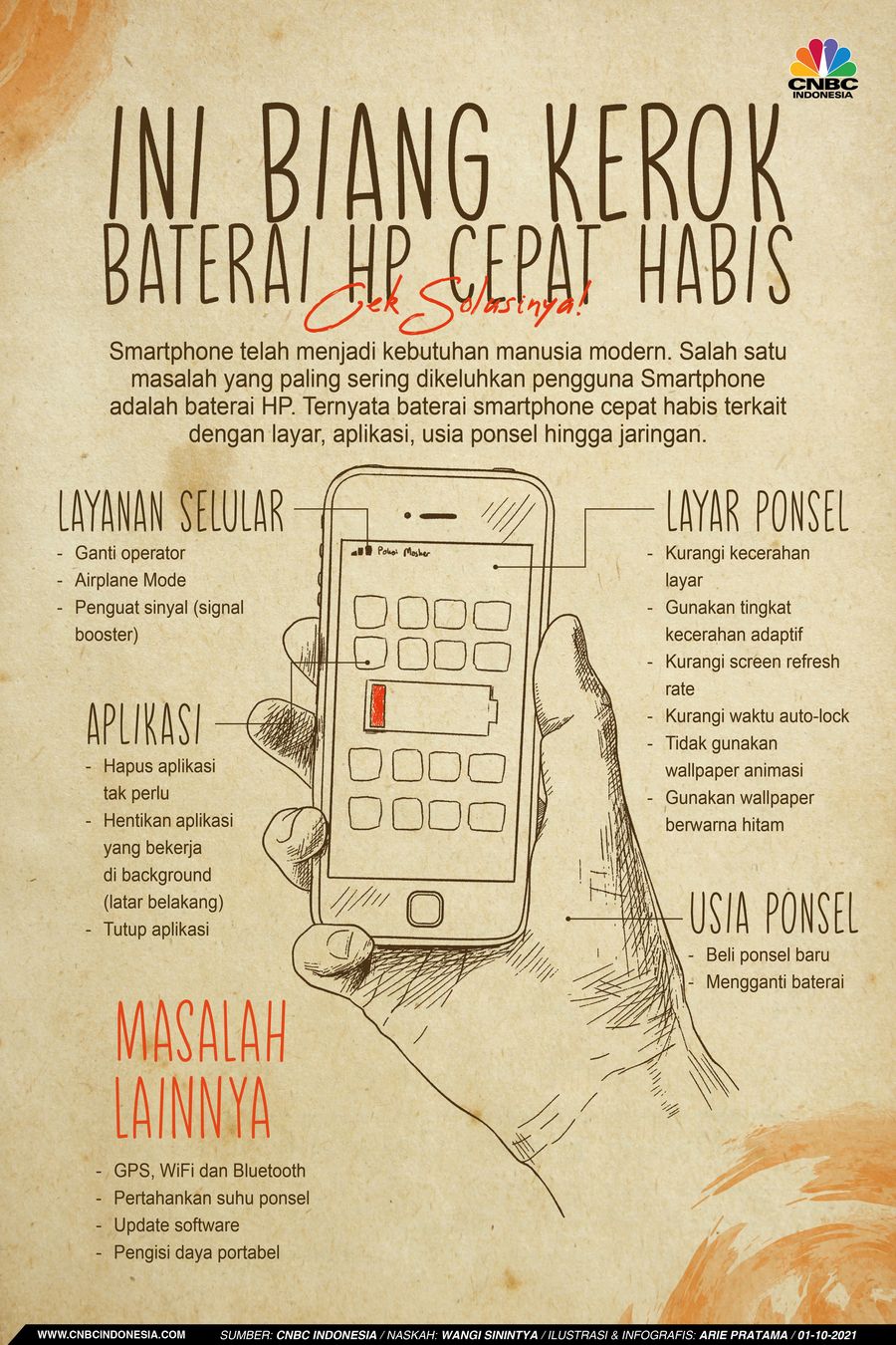 Infografis: Ini Biang Kerok Baterai HP Cepat Habis, Cek Solusinya!