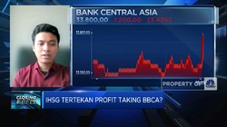 Tertekan Profit Taking, IHSG Akhir Pekan Melemah Nyaris 1%