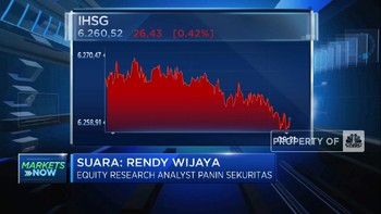 Usai Melesat 2%, IHSG Akhir Pekan Bergerak Melemah Terbatas