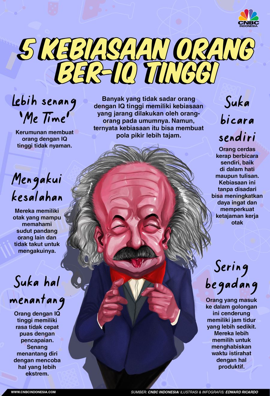 INFOGRAFIS, Kebiasaan Aneh Ini Sering Dilakukan Orang Genius, Kamu Juga?