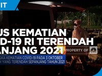 Kasus Kematian Covid-19 RI Terendah Sepanjang 2021