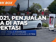 Di Atas Ekspektasi, Penjualan Q3 Tesla Capai 241 Ribu Unit