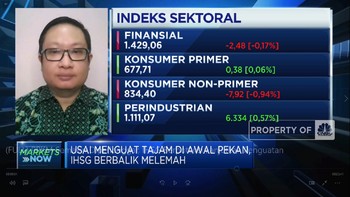 PPKM Kian Diperlonggar, IHSG Berpotensi Lanjutkan Penguatan