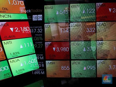 IHSG Hari Ini Turun Tipis, Gagal Parkir di Level 8.400