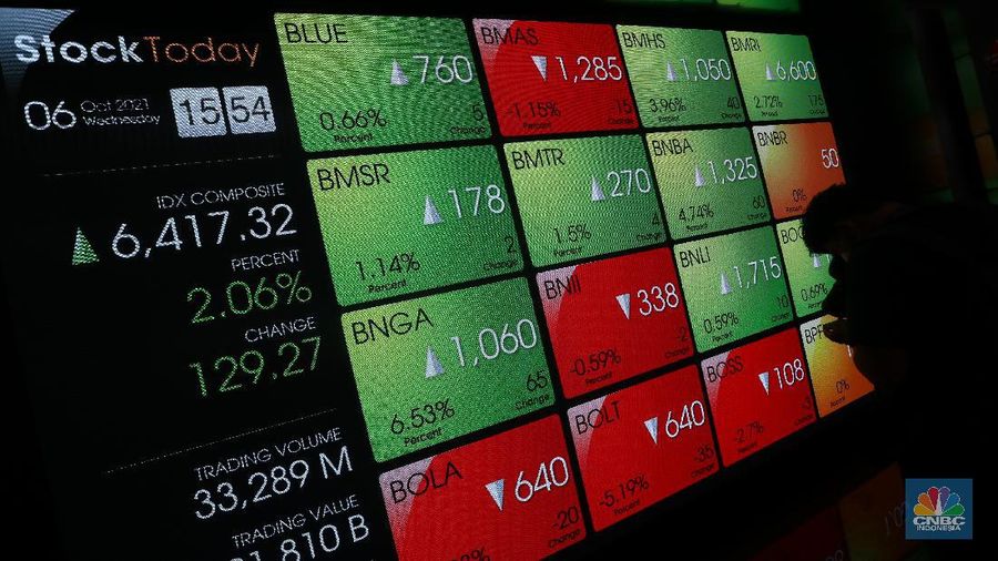 Karyawan melintas di dekat layar pergerakan Indeks Harga Saham Gabungan (IHSG) di gedung Bursa Efek Indonesia, Jakarta, Rabu (6/10/2021).  Indeks Harga Saham Gabungan berhasil mempertahankan reli dan ditutup terapresiasi 2,06% di level 6.417 pada perdagangan Rabu (06/10/2021). (վ/Andrean Kristianto)