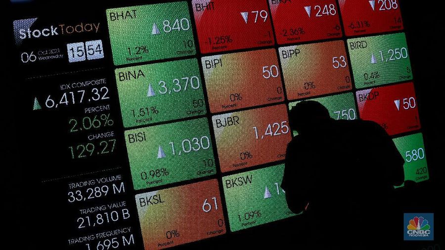 Karyawan melintas di dekat layar pergerakan Indeks Harga Saham Gabungan (IHSG) di gedung Bursa Efek Indonesia, Jakarta, Rabu (6/10/2021).  Indeks Harga Saham Gabungan berhasil mempertahankan reli dan ditutup terapresiasi 2,06% di level 6.417 pada perdagangan Rabu (06/10/2021). (վ/Andrean Kristianto)