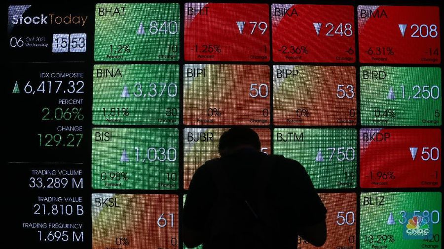 Karyawan melintas di dekat layar pergerakan Indeks Harga Saham Gabungan (IHSG) di gedung Bursa Efek Indonesia, Jakarta, Rabu (6/10/2021).  Indeks Harga Saham Gabungan berhasil mempertahankan reli dan ditutup terapresiasi 2,06% di level 6.417 pada perdagangan Rabu (06/10/2021). (վ/Andrean Kristianto)