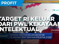 2022, Target RI Keluar dari PWL Kekayaan Intelektual