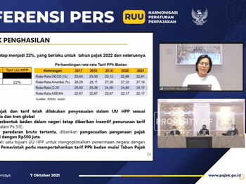 Ini Perubahan Aturan Pajak Pertambahan Nilai (PPN) di UU HPP
