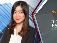 Live Now! Saham-saham Mahal di Bursa, Tertarik Mau Beli?