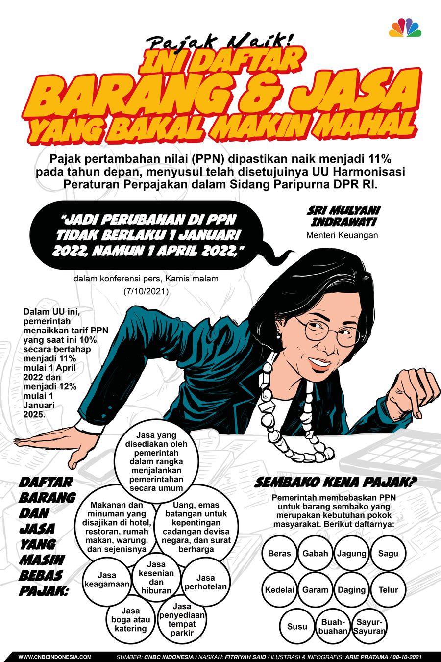 Infografis: Pajak Naik, Ini Daftar Barang & Jasa yang Bakal Makin Mahal Infografis: Pajak Naik, Ini Daftar Barang & Jasa yang Bakal Makin Mahal