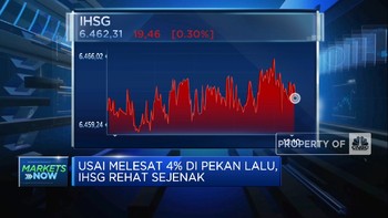 Rehat Sejenak, IHSG Sesi I Awal Pekan Ditutup Melemah