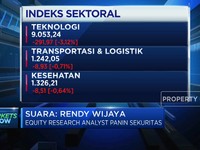 Dibuka Menguat, IHSG Berpeluang Ditutup di Atas 6.500?