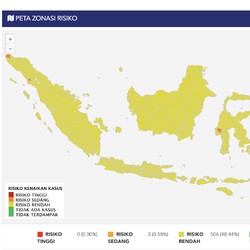 Mantap.. Zona Hijau Meluas, RI 'Pukul Mundur' Covid-19
