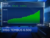 Asing Borong Saham Bank Buku IV, IHSG Dibuka di Level 6.500