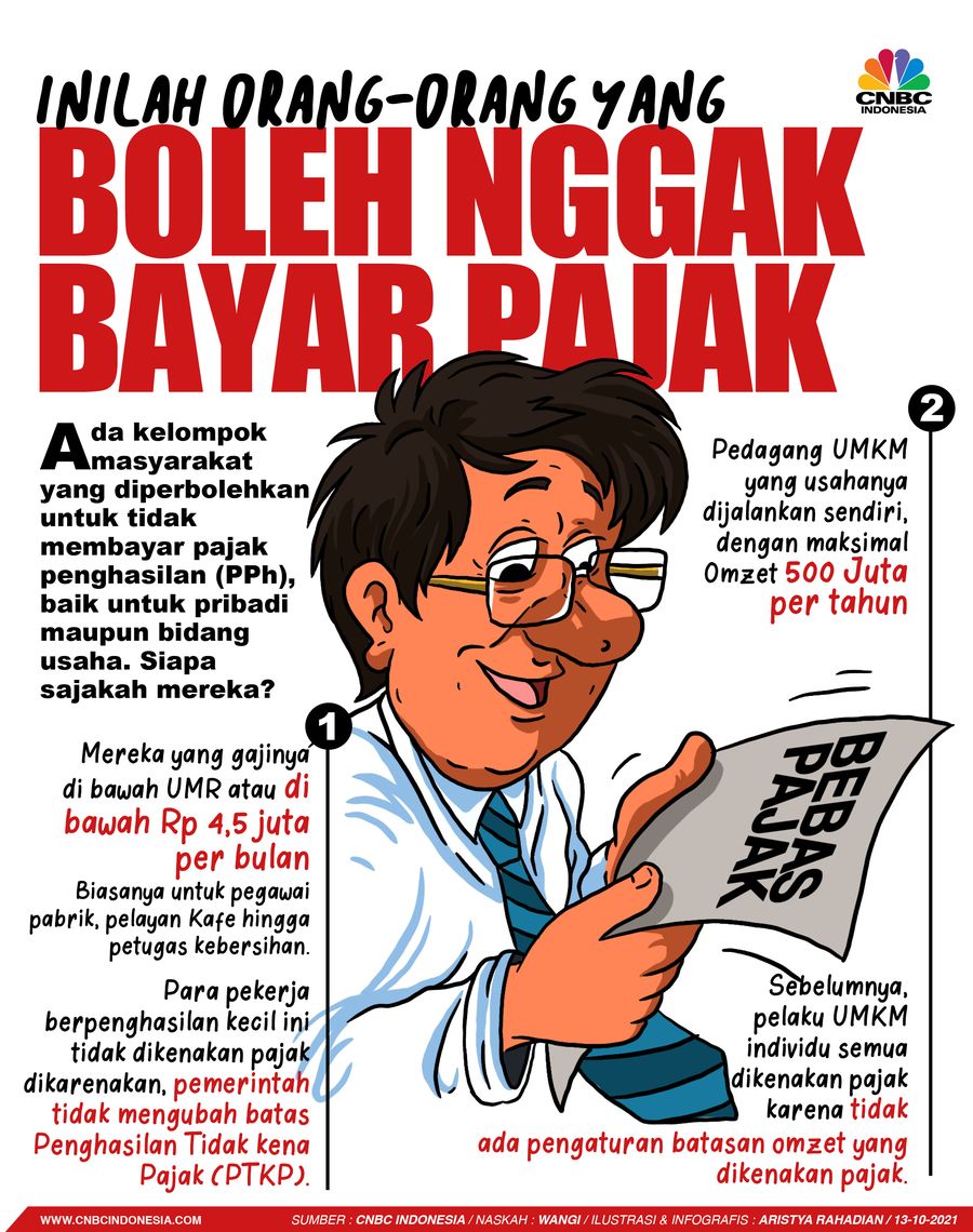 Infografis/ Inilah Orang-orang yang boleh nggak bayar pajak/Aristya Rahadian