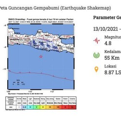 Terasa di Jogja, Ini Dia Pusat Gempa M 4.8 di Pacitan
