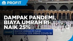 Dampak Pandemi, Tarif Umrah RI Naik 25%