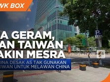China Geram, AS dan Taiwan Semakin Mesra