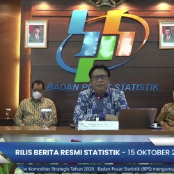 Harga Sederet Komoditas yang Melambung di September 2021
