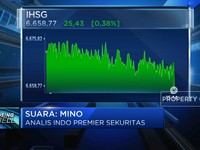 Awal Pekan Menguat, IHSG Menuju Level All Time High