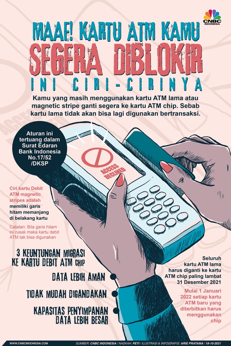Infografis: Maaf! Kartu ATM Kamu Segera Diblokir, Ini Ciri-cirinya Infografis: Maaf! Kartu ATM Kamu Segera Diblokir, Ini Ciri-cirinya
