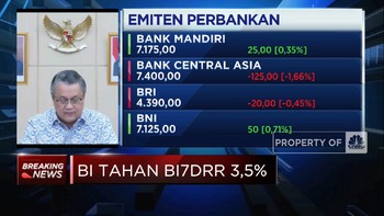 Sah! BI7DRR Ada di Level 3,5% Sepanjang Februari-Oktober 2021