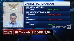 Sah! BI7DRR Ada di Level 3,5% Sepanjang Februari-Oktober 2021