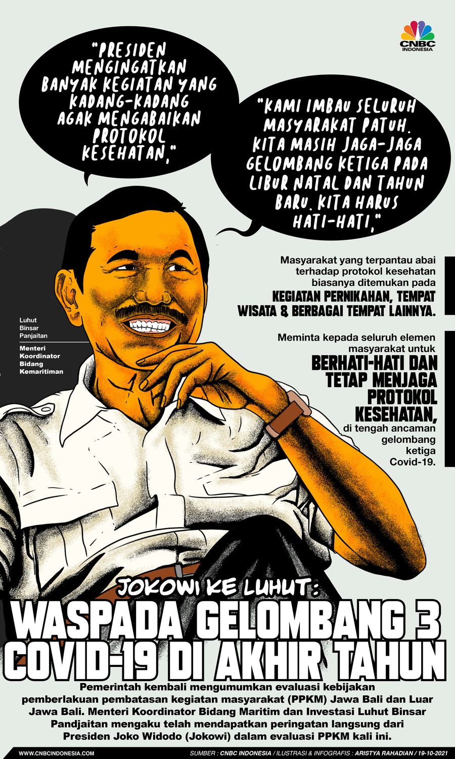Infografis/Jokowi ke Luhut: Waspada Gelombang 3 Covid-19 di Akhir Tahun/Aristya Rahadian