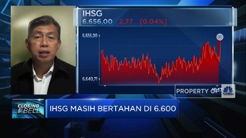 Jelang Libur, IHSG Terkoreksi Sehat & Pertahankan Level 6.600
