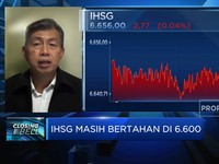 Jelang Libur, IHSG Terkoreksi Sehat & Pertahankan Level 6.600