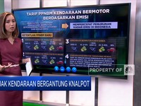 Pajak Kendaraan Bergantung Knalpot