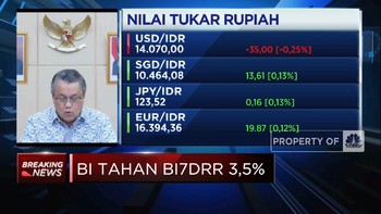 BI Lanjutkan DP Kredit Kendaraan 0% Hingga 31 Desember 2022