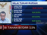 BI Lanjutkan DP Kredit Kendaraan 0% Hingga 31 Desember 2022