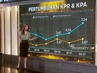 Angin Segar Pemulihan Sektor Properti