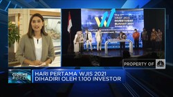 WJIS 2021 & Daya Tarik Investasi Jawa Barat