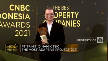 Triniti Dinamik Sebagai 