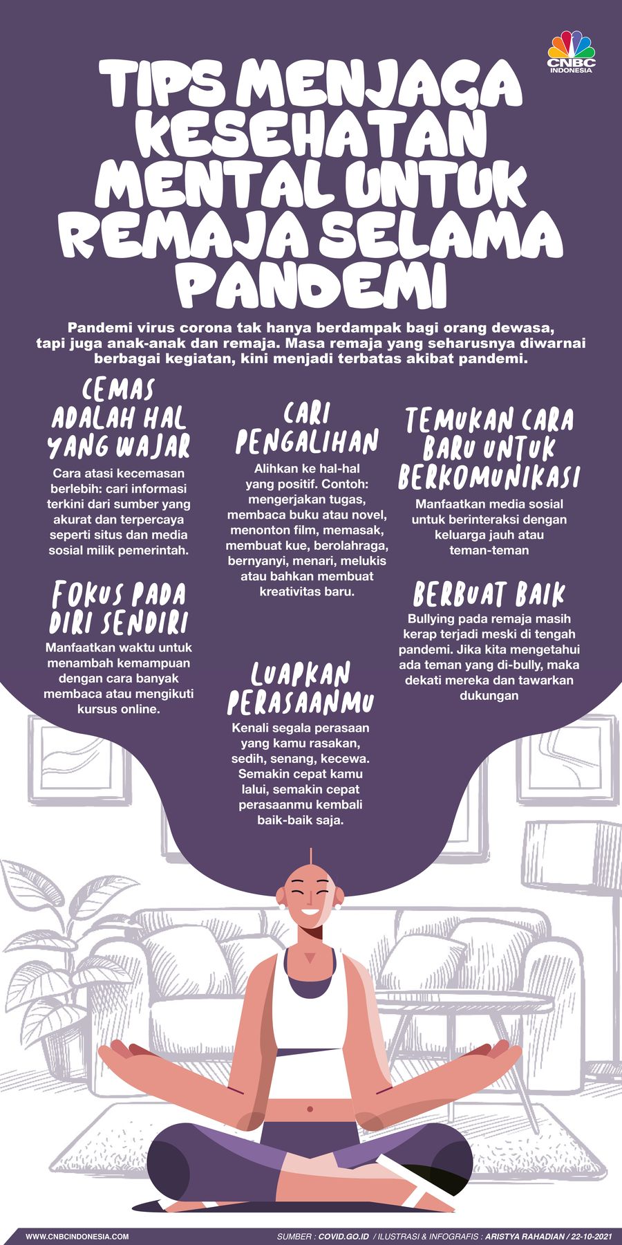 Infografi/Tips Menjaga Kesehatan Mental untuk Remaja selama Pandemi/Aristya Rahadian Infografi/Tips Menjaga Kesehatan Mental untuk Remaja selama Pandemi/Aristya Rahadian