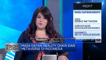 Uji Masa Depan Tren Reality Chain dan Metaverse di Indonesia