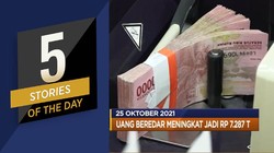 Ramalan Ekonomi RI, Hingga AS Terancam Hiperinflasi?