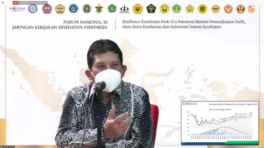 Direktur Utama BPJS Kesehatan Ali Ghufron Mukti
